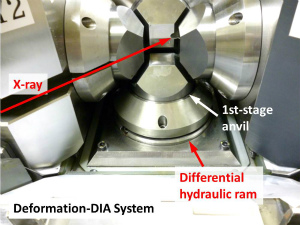 The central part of a deformation-DIA guide block system (at BL04B1 beamline, SPring-8)